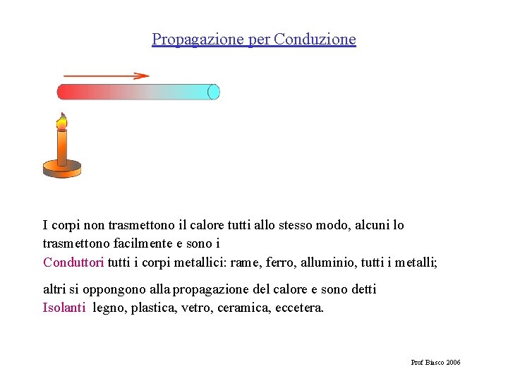 Propagazione per Conduzione I corpi non trasmettono il calore tutti allo stesso modo, alcuni