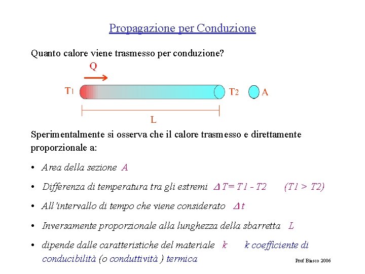 Propagazione per Conduzione Quanto calore viene trasmesso per conduzione? Sperimentalmente si osserva che il