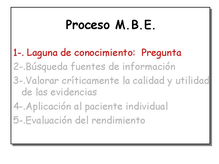 Proceso M. B. E. 1 -. Laguna de conocimiento: Pregunta 2 -. Búsqueda fuentes