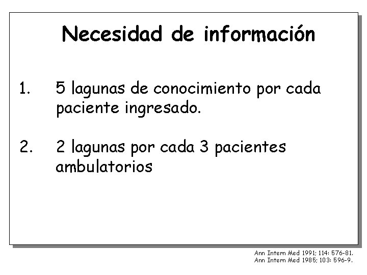 Necesidad de información 1. 5 lagunas de conocimiento por cada paciente ingresado. 2 lagunas