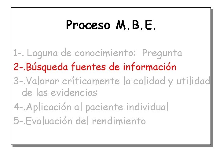 Proceso M. B. E. 1 -. Laguna de conocimiento: Pregunta 2 -. Búsqueda fuentes