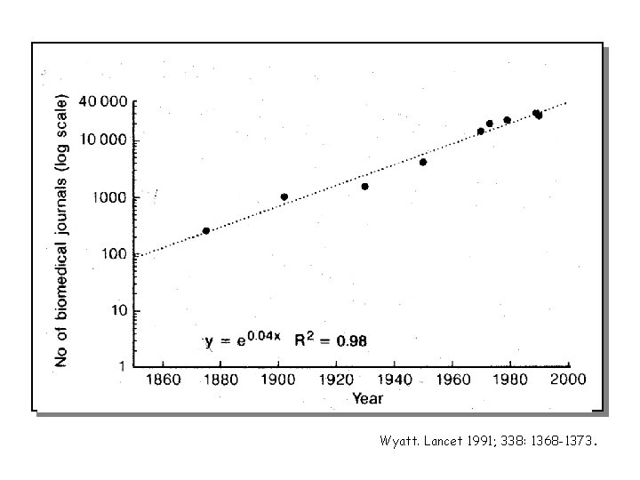 Wyatt. Lancet 1991; 338: 1368 -1373 . 