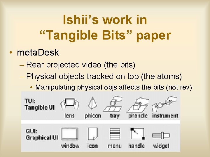 Ishii’s work in “Tangible Bits” paper • meta. Desk – Rear projected video (the