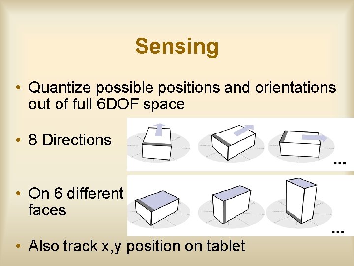 Sensing • Quantize possible positions and orientations out of full 6 DOF space •