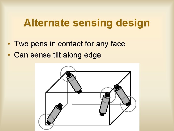 Alternate sensing design • Two pens in contact for any face • Can sense