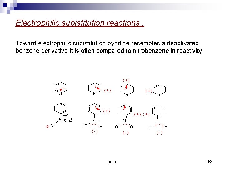 Electrophilic subistitution reactions. Toward electrophilic subistitution pyridine resembles a deactivated benzene derivative it is