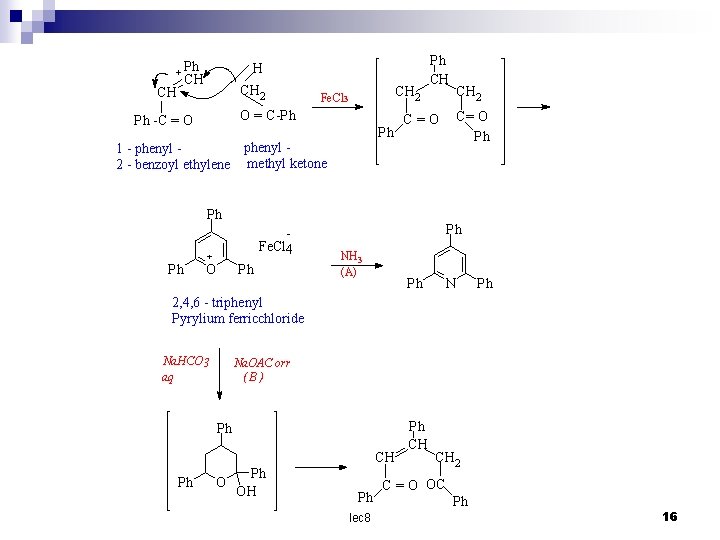 + CH Ph CH H CH 2 Fe. Cl 3 O = C-Ph Ph