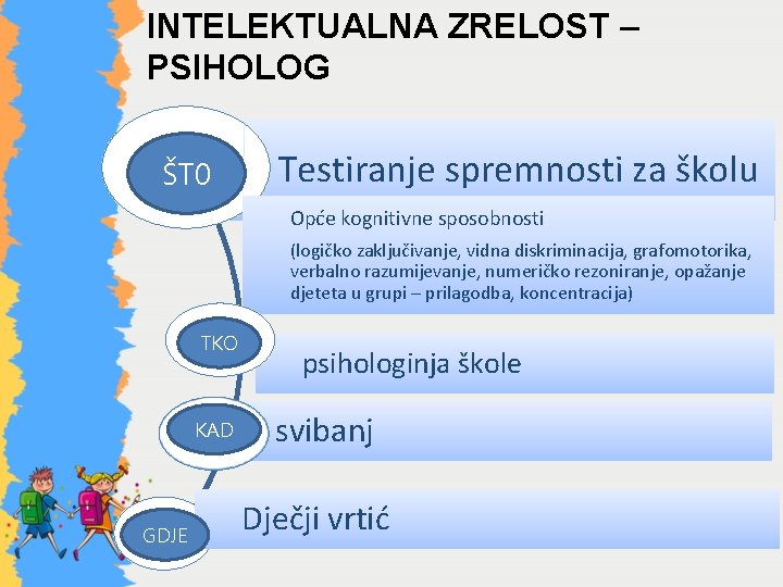 INTELEKTUALNA ZRELOST – PSIHOLOG ŠT 0 Testiranje spremnosti za školu Opće kognitivne sposobnosti (logičko