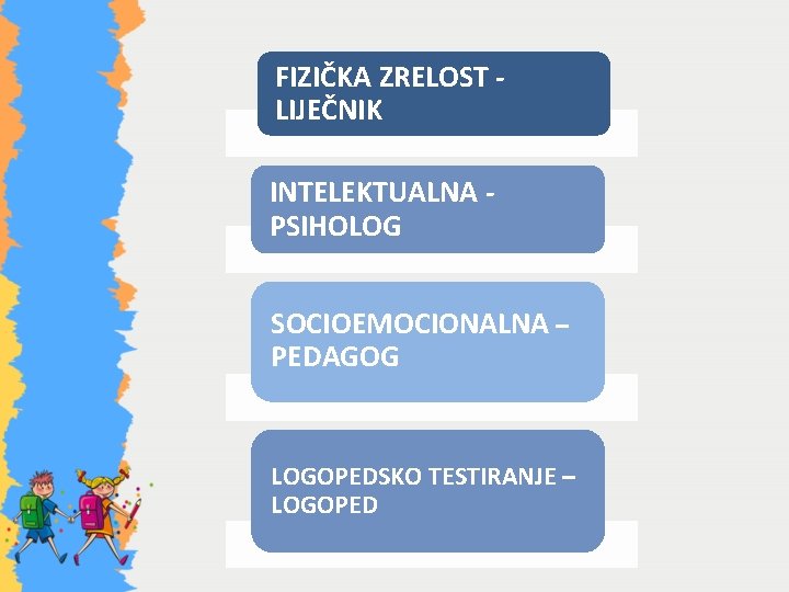 FIZIČKA ZRELOST LIJEČNIK INTELEKTUALNA PSIHOLOG SOCIOEMOCIONALNA – PEDAGOG LOGOPEDSKO TESTIRANJE – LOGOPED 