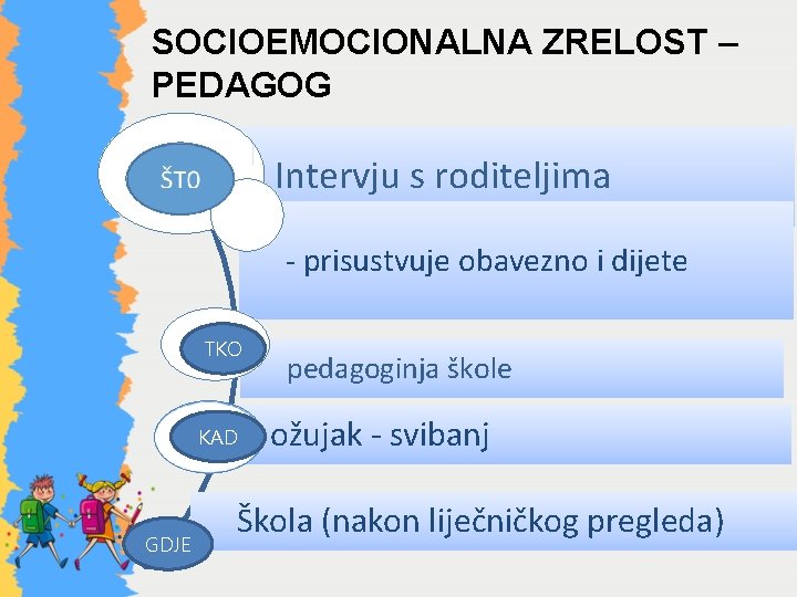 SOCIOEMOCIONALNA ZRELOST – PEDAGOG Intervju s roditeljima - prisustvuje obavezno i dijete TKO KAD