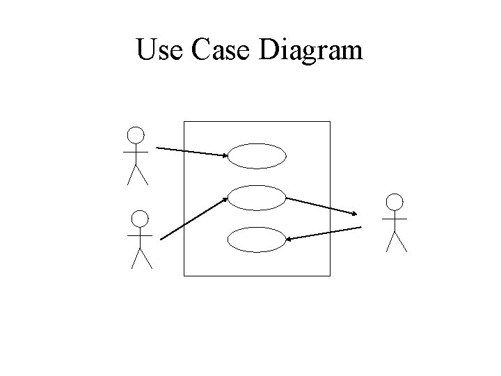 Use Case Diagram 