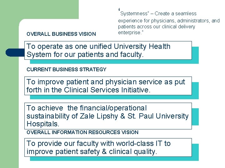 ‘Systemness” – Create a seamless OVERALL BUSINESS VISION experience for physicians, administrators, and patients