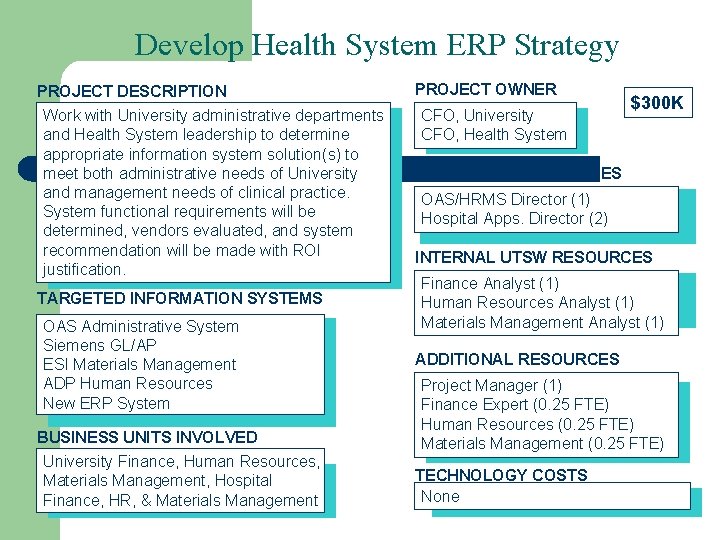 Develop Health System ERP Strategy PROJECT DESCRIPTION Work with University administrative departments and Health