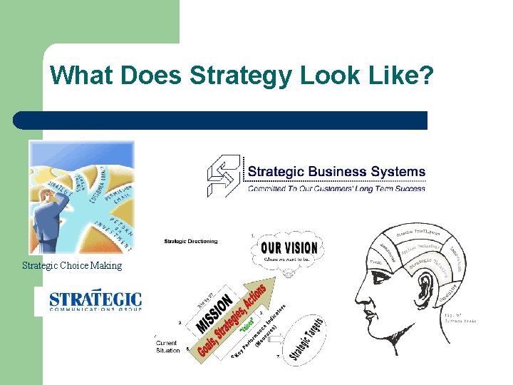 What Does Strategy Look Like? Strategic Choice Making 