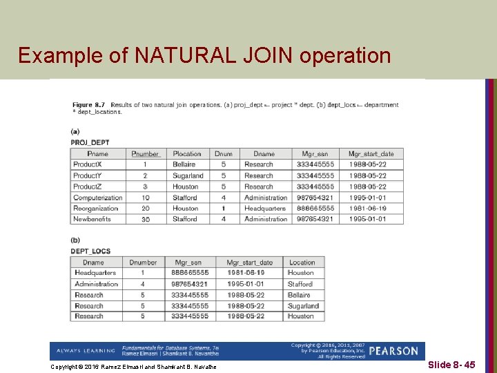 Example of NATURAL JOIN operation Copyright © 2016 Ramez Elmasri and Shamkant B. Navathe