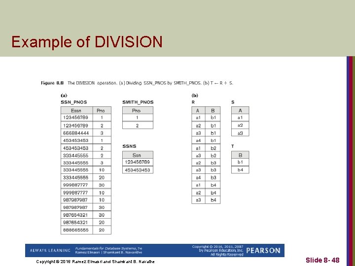 Example of DIVISION Copyright © 2016 Ramez Elmasri and Shamkant B. Navathe Slide 8