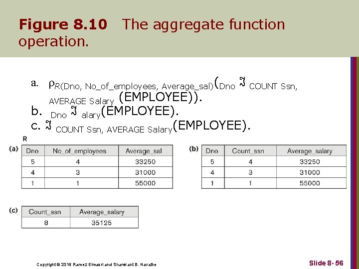 Figure 8. 10 operation. The aggregate function a. ρR(Dno, No_of_employees, Average_sal)(Dno ℑ COUNT Ssn,
