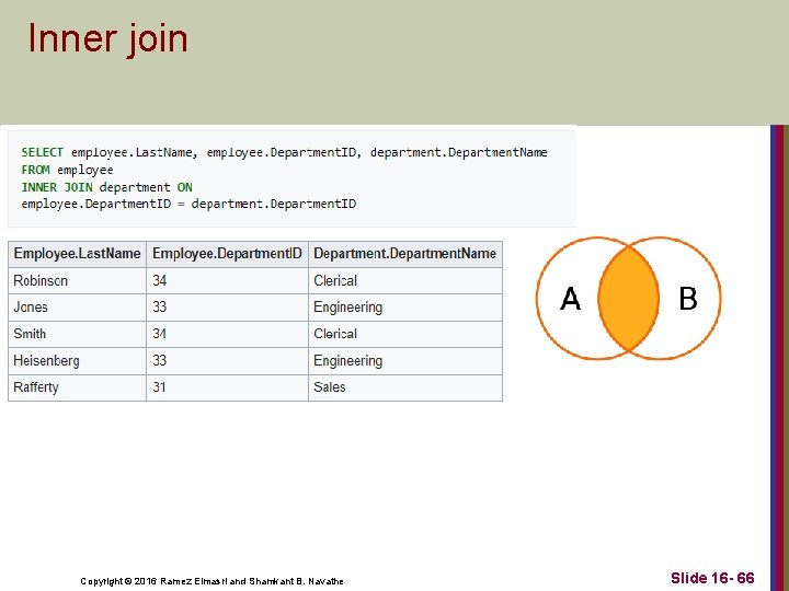 Inner join Copyright © 2016 Ramez Elmasri and Shamkant B. Navathe Slide 16 -