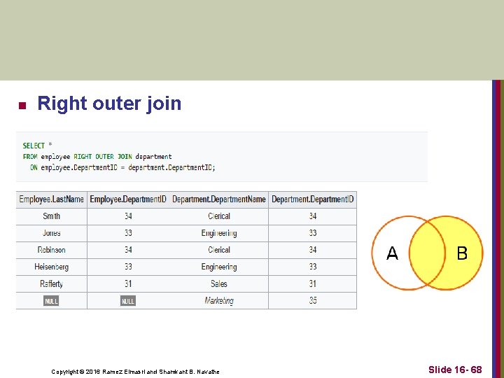 n Right outer join Copyright © 2016 Ramez Elmasri and Shamkant B. Navathe Slide