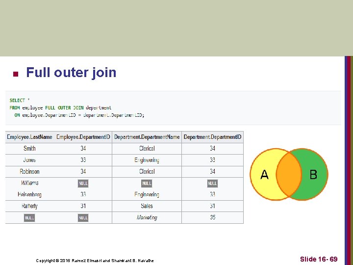 n Full outer join Copyright © 2016 Ramez Elmasri and Shamkant B. Navathe Slide