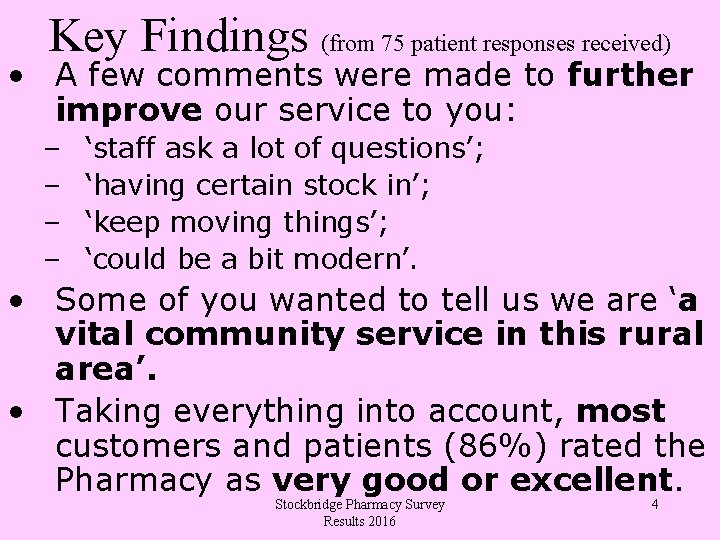 Key Findings (from 75 patient responses received) • A few comments were made to
