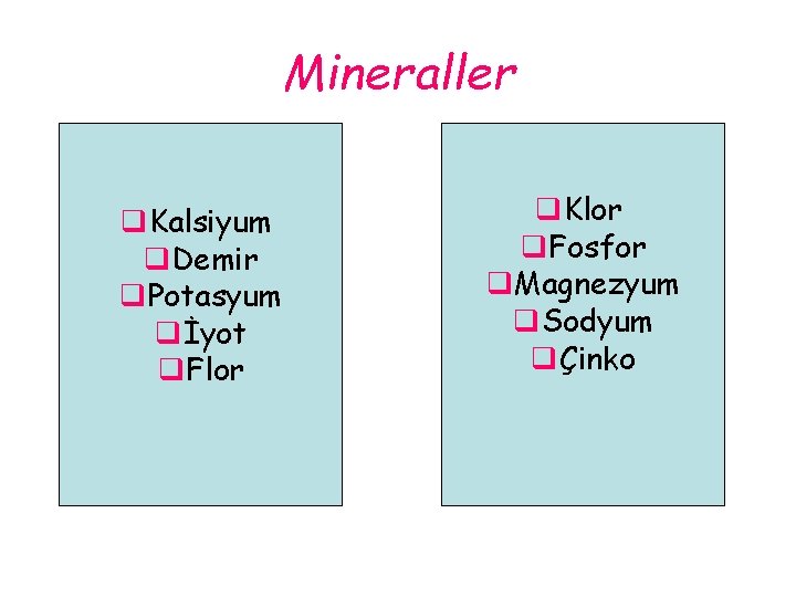 Mineraller q. Kalsiyum q. Demir q. Potasyum qİyot q. Flor q. Klor q. Fosfor