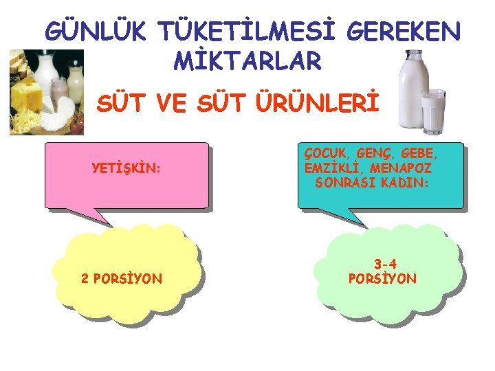 GÜNLÜK TÜKETİLMESİ GEREKEN MİKTARLAR SÜT VE SÜT ÜRÜNLERİ ; YETİŞKİN: 2 PORSİYON ÇOCUK, GENÇ,