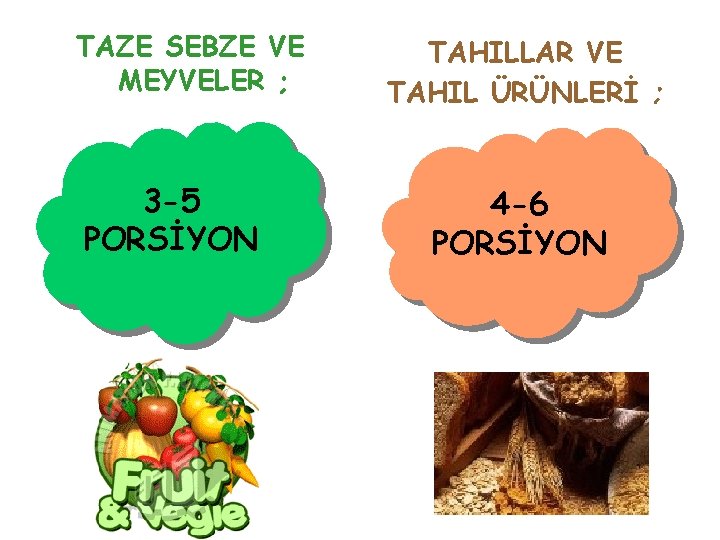 TAZE SEBZE VE MEYVELER ; 3 -5 PORSİYON TAHILLAR VE TAHIL ÜRÜNLERİ ; 4