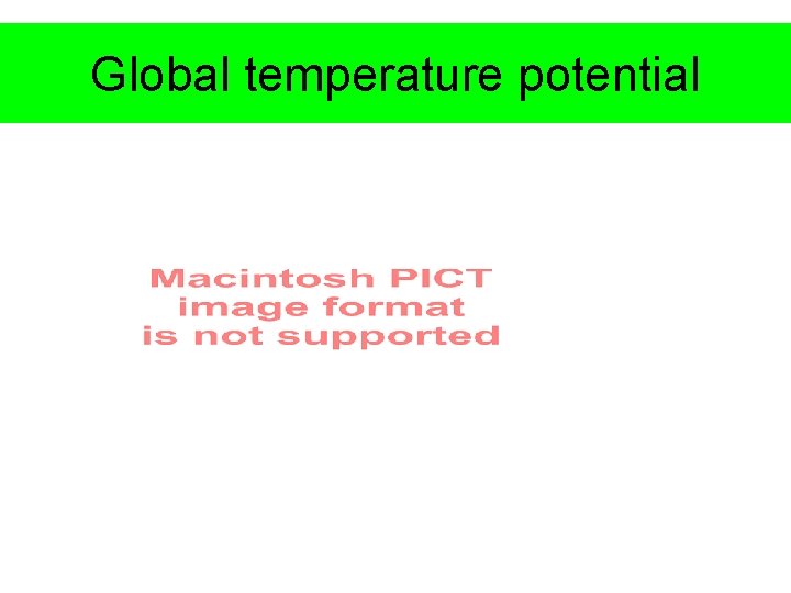Global temperature potential 