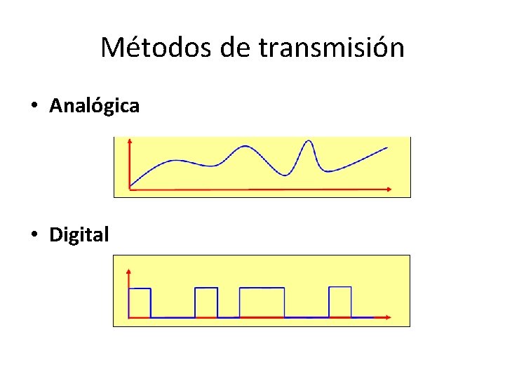 Métodos de transmisión • Analógica • Digital 