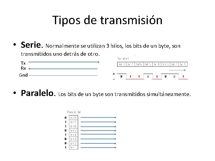 Tipos de transmisión • Serie. Normalmente se utilizan 3 hilos, los bits de un