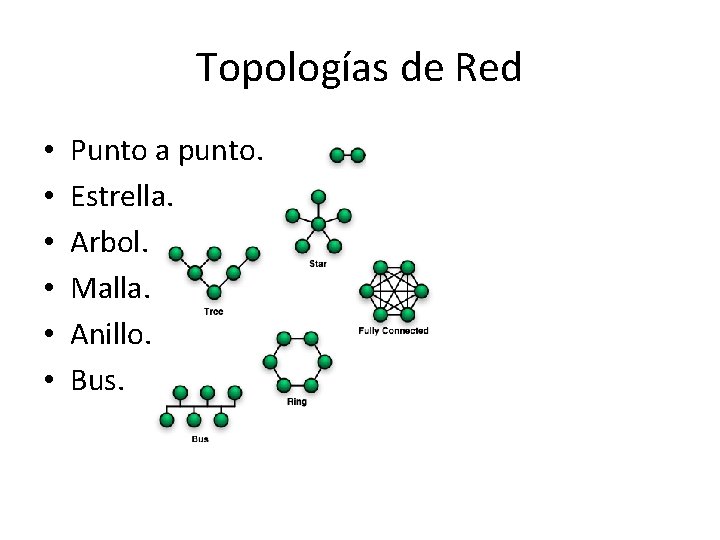 Topologías de Red • • • Punto a punto. Estrella. Arbol. Malla. Anillo. Bus.