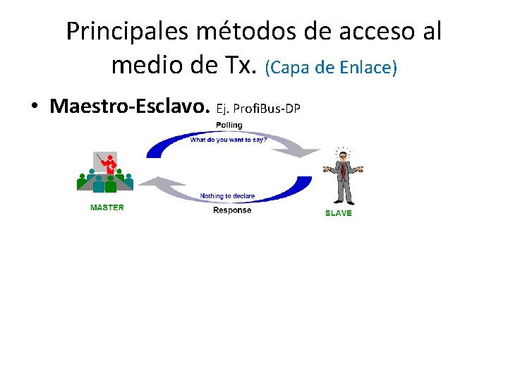 Principales métodos de acceso al medio de Tx. (Capa de Enlace) • Maestro-Esclavo. Ej.