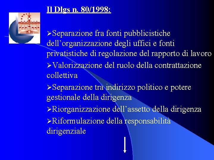 Il Dlgs n. 80/1998: ØSeparazione fra fonti pubblicistiche dell’organizzazione degli uffici e fonti privatistiche