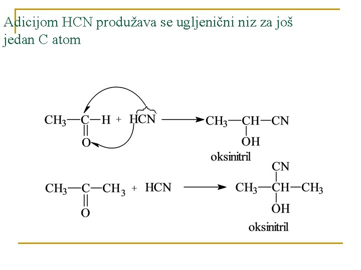 Adicijom HCN produžava se ugljenični niz za još jedan C atom 