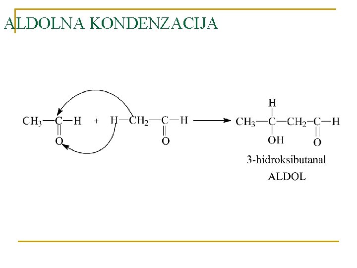 ALDOLNA KONDENZACIJA 