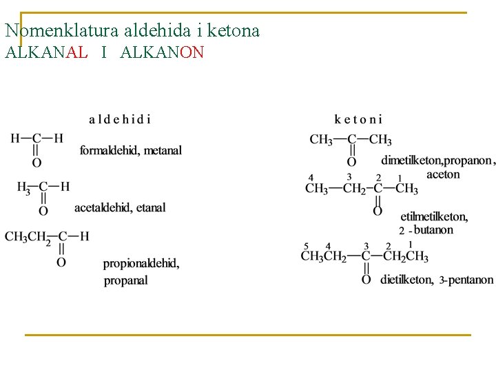 Nomenklatura aldehida i ketona ALKANAL I ALKANON 