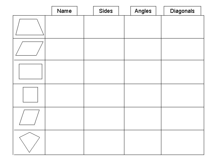 Name Sides Angles Diagonals Worksheet 2 