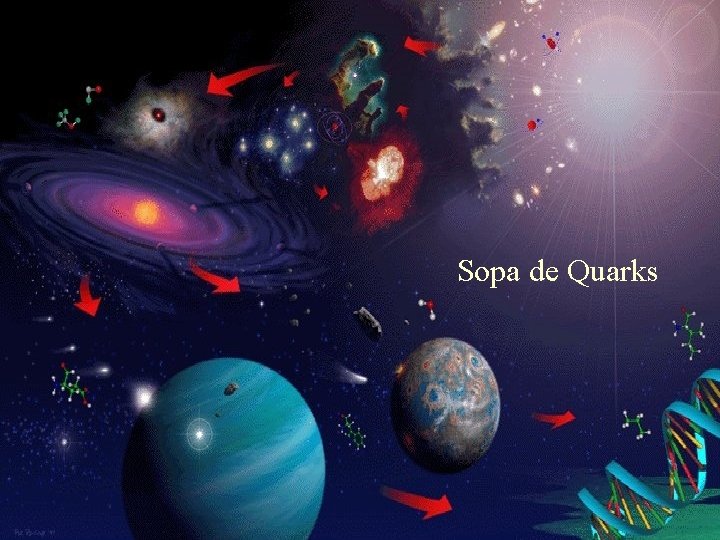 Sopa de Quarks 