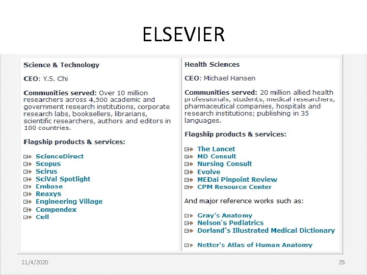 ELSEVIER 11/4/2020 25 