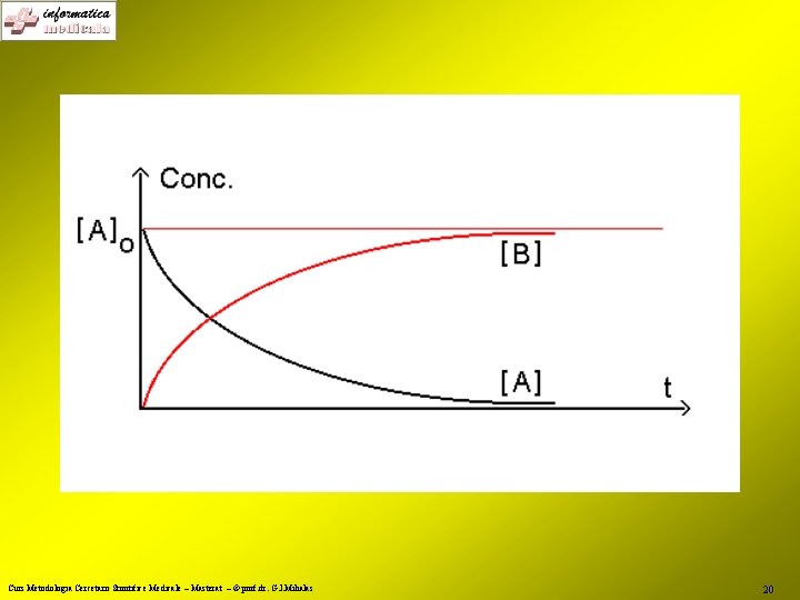 Curs Metodologia Cercetarii Stiintifice Medicale – Masterat – © prof. dr. G. I. Mihalas