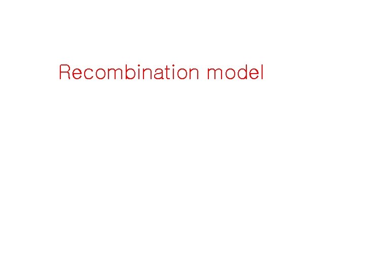 Recombination model 