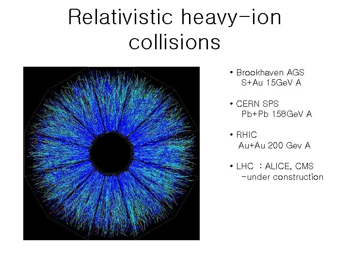 Relativistic heavy-ion collisions • Brookhaven AGS S+Au 15 Ge. V A • CERN SPS