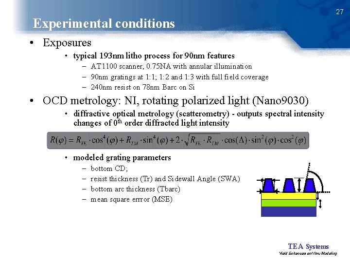 27 Experimental conditions • Exposures • typical 193 nm litho process for 90 nm