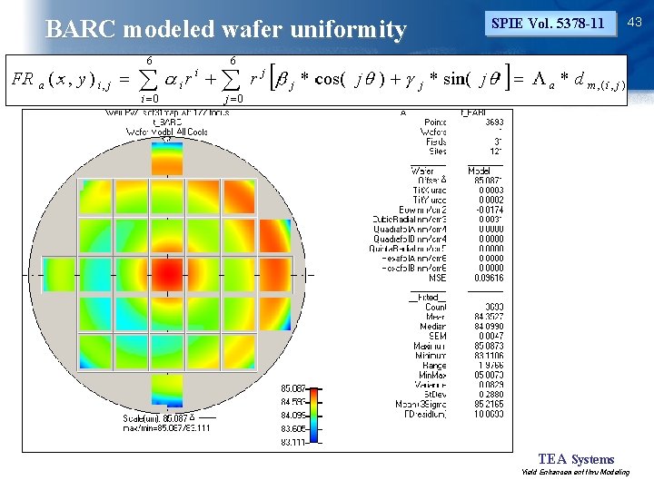 BARC modeled wafer uniformity SPIE Vol. 5378 -11 43 TEA Systems Yield Enhancement thru