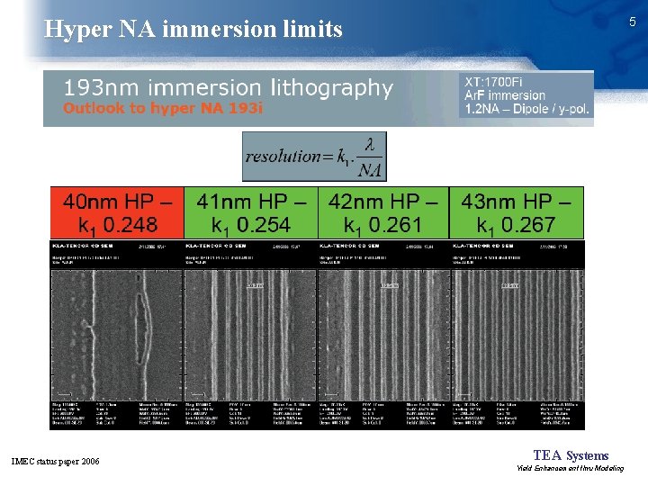 5 Hyper NA immersion limits IMEC status paper 2006 TEA Systems Yield Enhancement thru