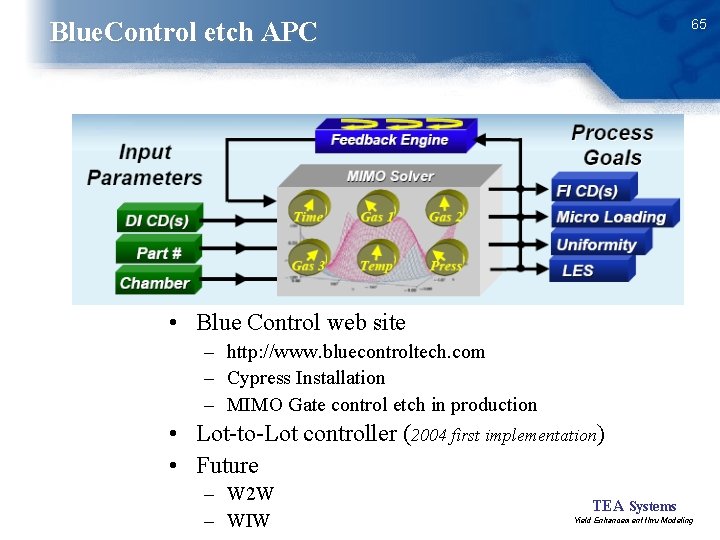 65 Blue. Control etch APC • Blue Control web site – http: //www. bluecontroltech.