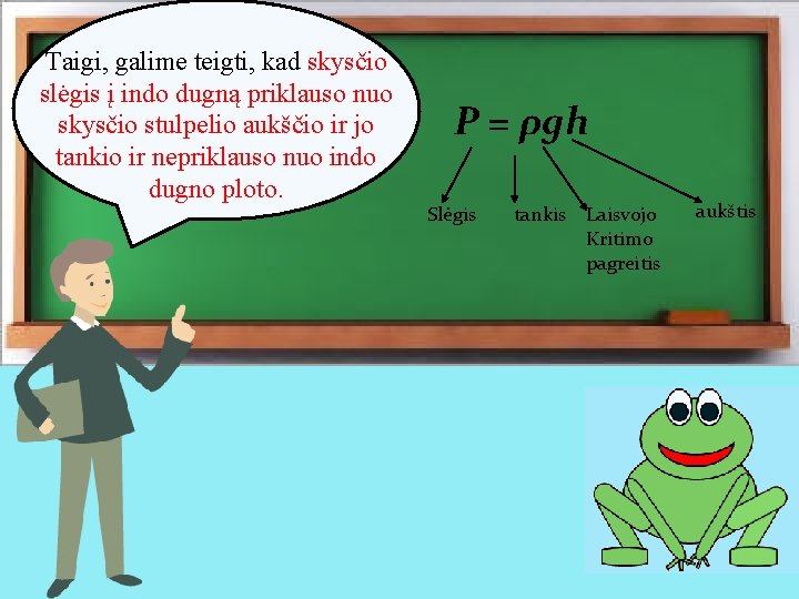 Taigi, galime teigti, kad skysčio slėgis į indo dugną priklauso nuo skysčio stulpelio aukščio