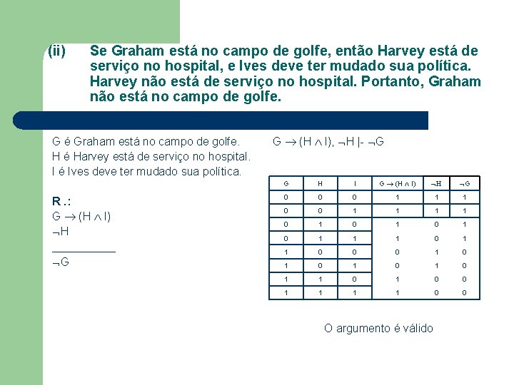 (ii) Se Graham está no campo de golfe, então Harvey está de serviço no