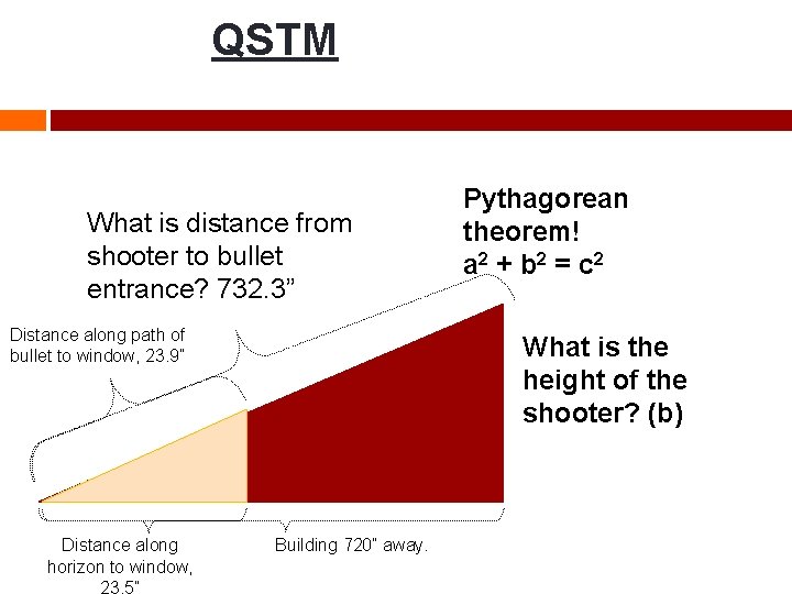 QSTM What is distance from shooter to bullet entrance? 732. 3” Distance along path